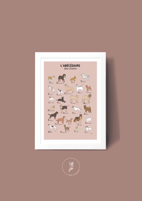 L' Abécédaire des chiens Affiche A3 A4 Carte postale