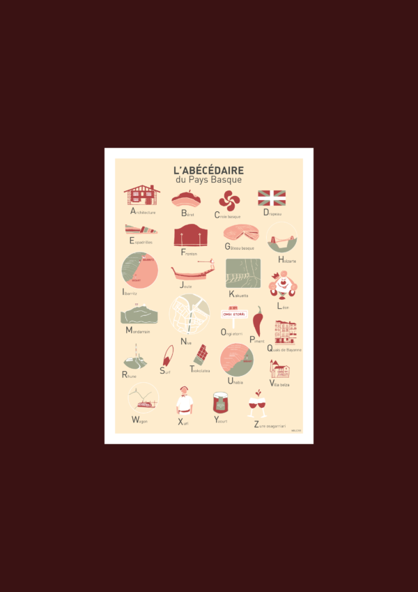 L' Abécédaire du Pays basque Affiche A3 A4 Carte postale – Image 2