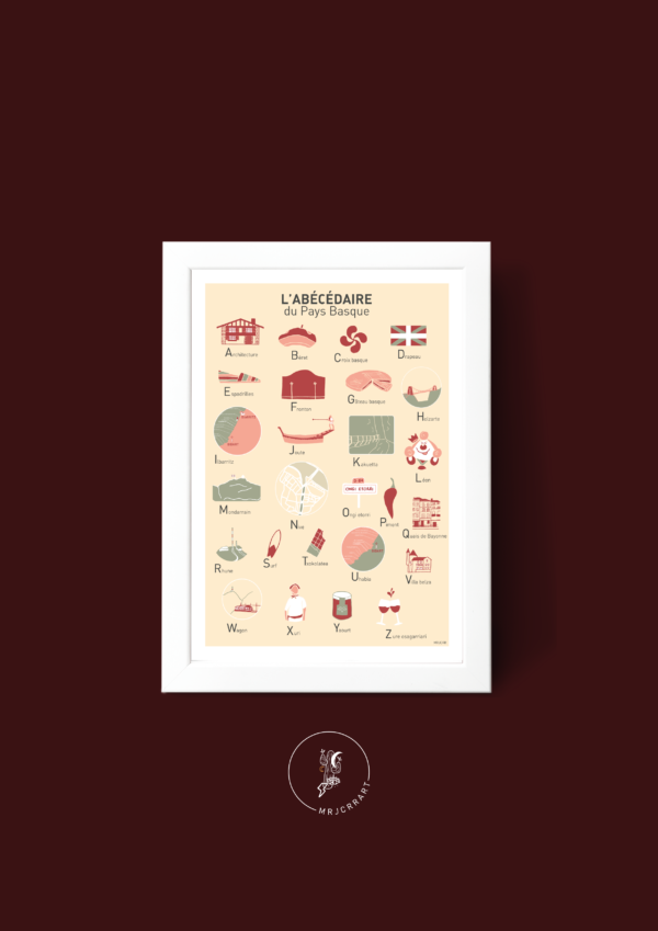 L' Abécédaire du Pays basque Affiche A3 A4 Carte postale