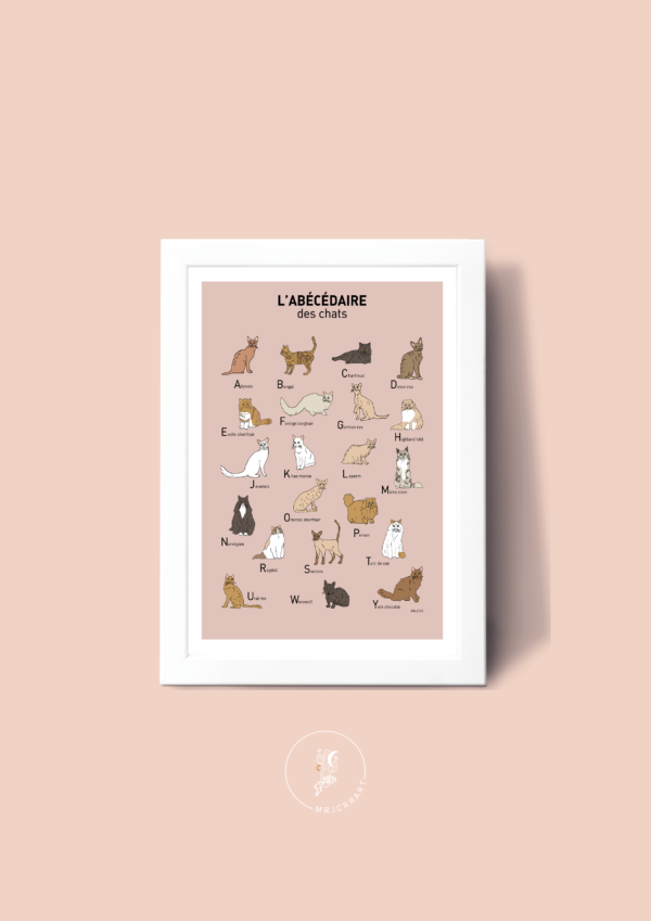 L' Abécédaire des chats Affiche A3 A4 Carte postale