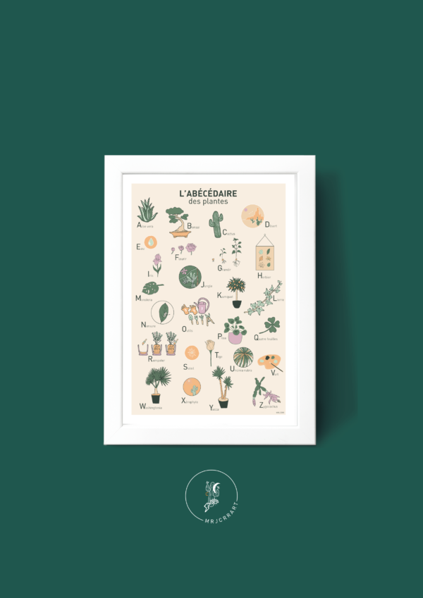L' Abécédaire des plantes Affiche A3 A4 Carte postale