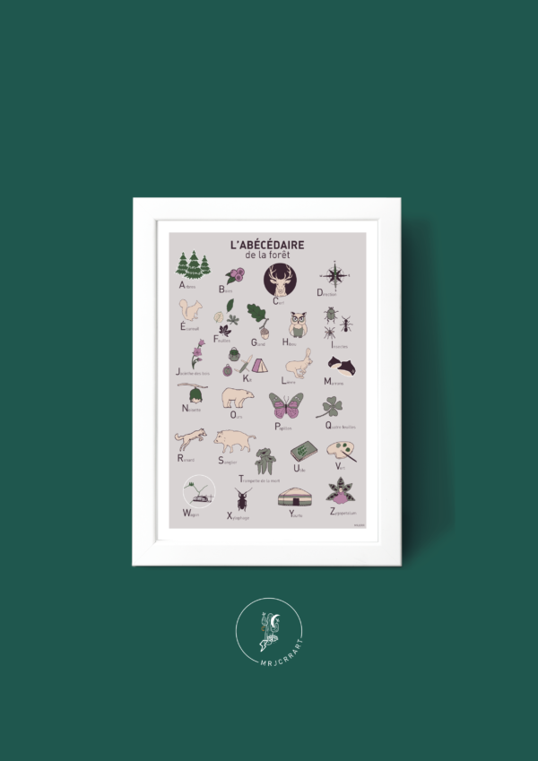 L' Abécédaire de la forêt Affiche A3 A4 Carte postale