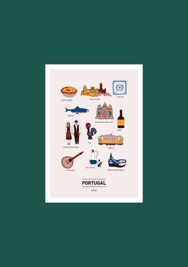 Portugal Affiche A3 A4 Carte postale – Image 2