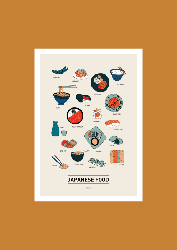 Japanese food Affiche A3 A4 Carte postale – Image 2