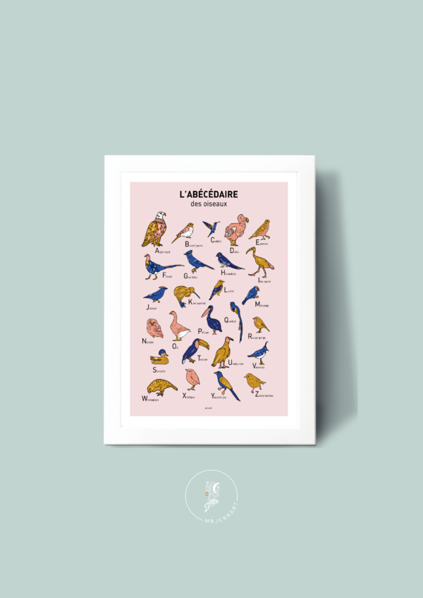 L' Abécédaire des oiseaux Affiche A3 A4 Carte postale