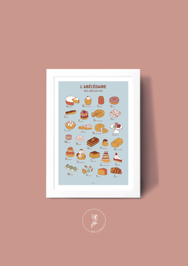 L' Abécédaire des pâtisseries Affiche A3 A4 Carte postale