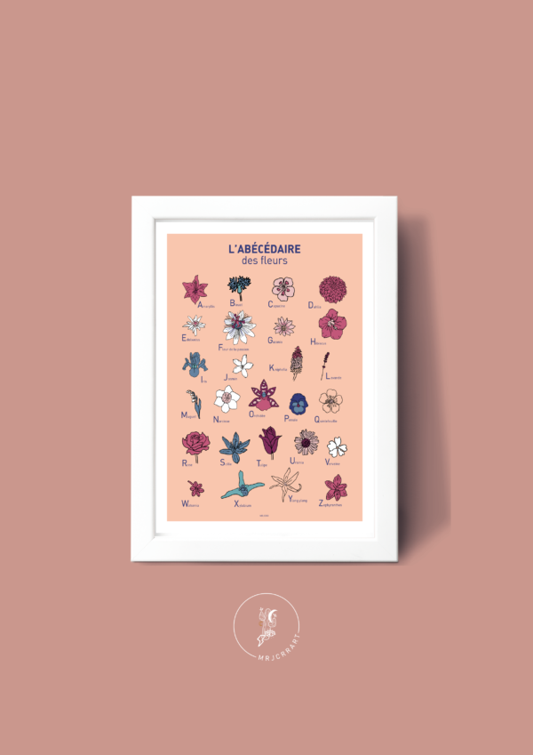 L' Abécédaire des fleurs Affiche A3 A4 Carte postale