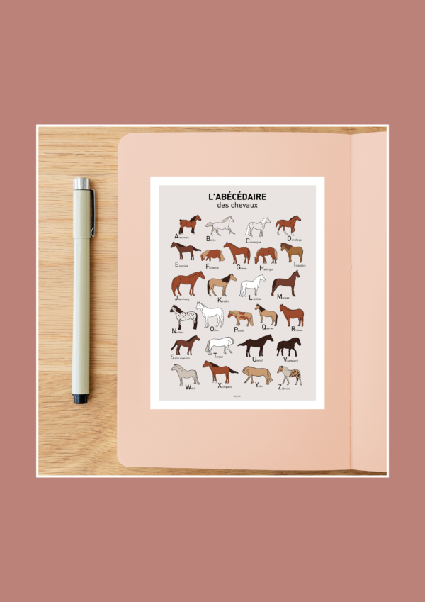 L' Abécédaire des chevaux Affiche A3 A4 Carte postale – Image 3