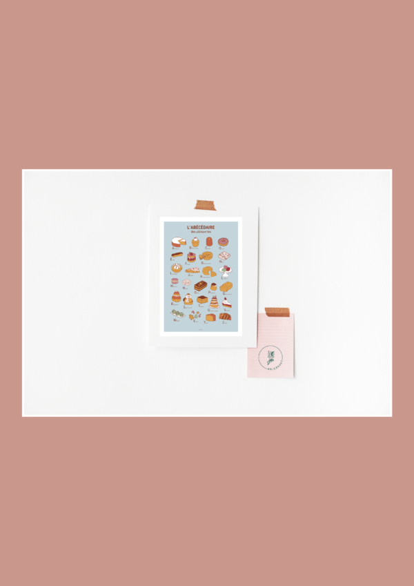 L' Abécédaire des pâtisseries Affiche A3 A4 Carte postale – Image 3