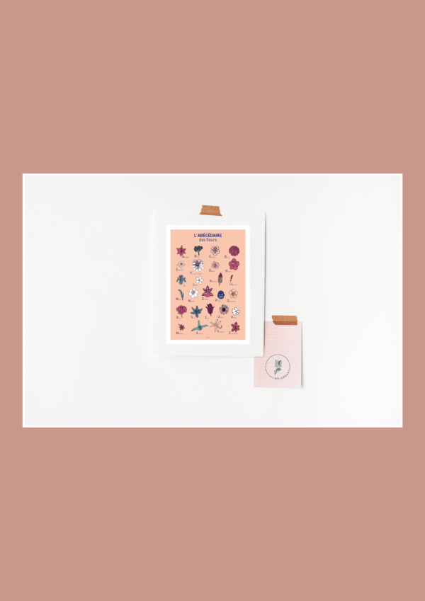 L' Abécédaire des fleurs Affiche A3 A4 Carte postale – Image 2