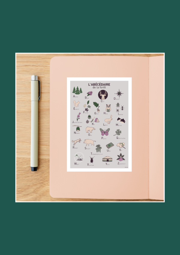 L' Abécédaire de la forêt Affiche A3 A4 Carte postale – Image 4