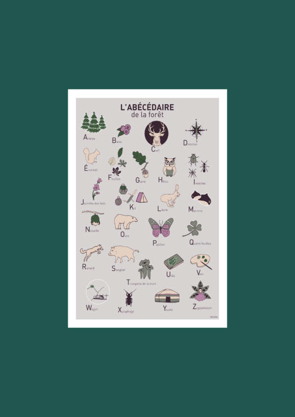 L' Abécédaire de la forêt Affiche A3 A4 Carte postale – Image 2