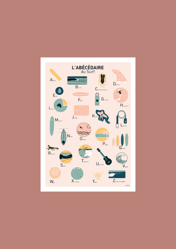 L' Abécédaire du surf Affiche A3 A4 Carte postale – Image 3