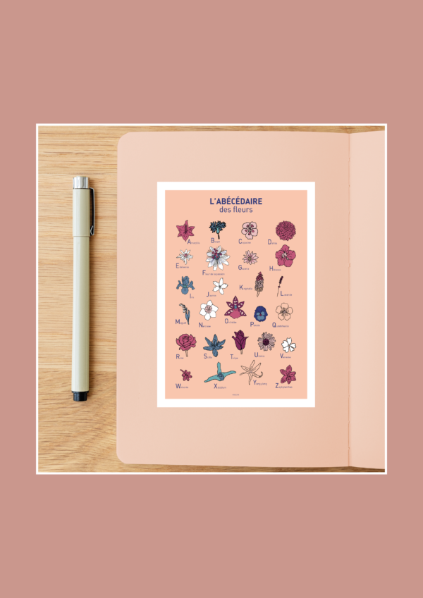 L' Abécédaire des fleurs Affiche A3 A4 Carte postale – Image 4