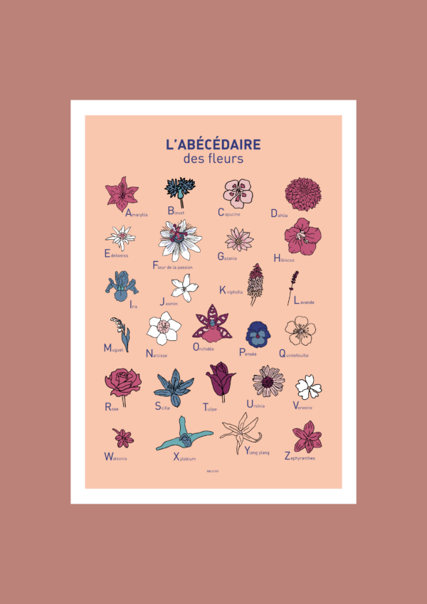 L' Abécédaire des fleurs Affiche A3 A4 Carte postale – Image 5