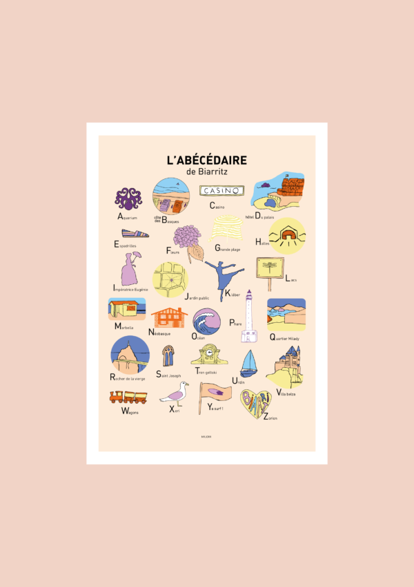 L' Abécédaire de Biarritz Affiche A3 A4 Carte postale – Image 4