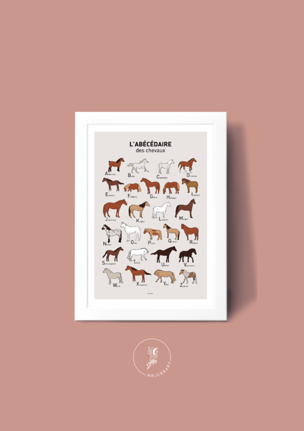 L' Abécédaire des chevaux Affiche A3 A4 Carte postale