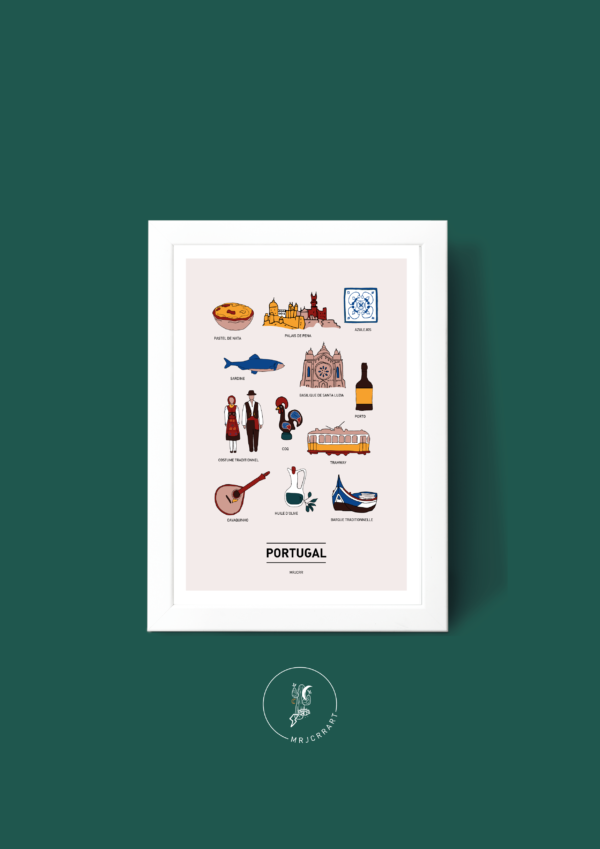 Portugal Affiche A3 A4 Carte postale