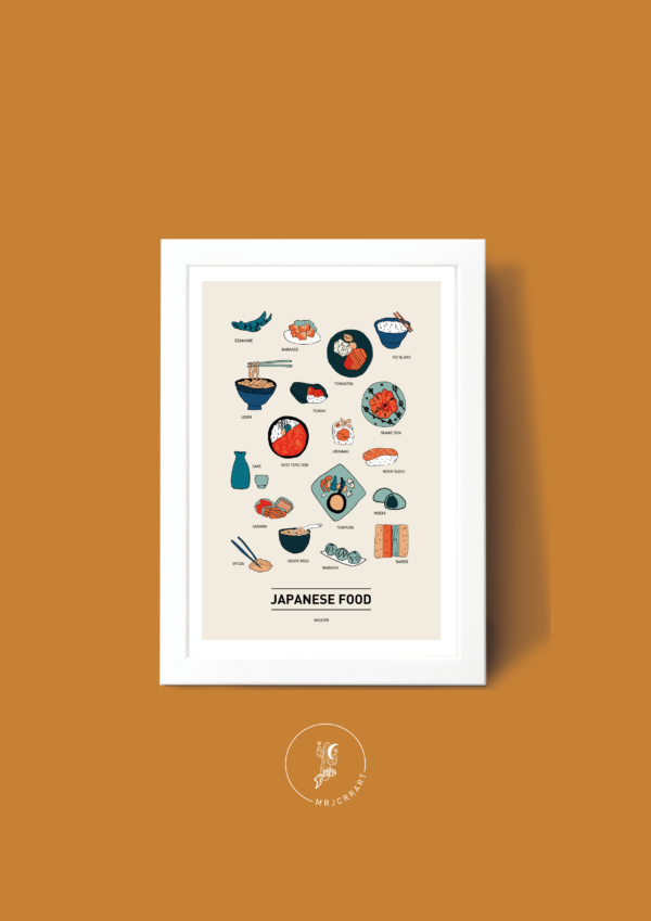 Japanese food Affiche A3 A4 Carte postale