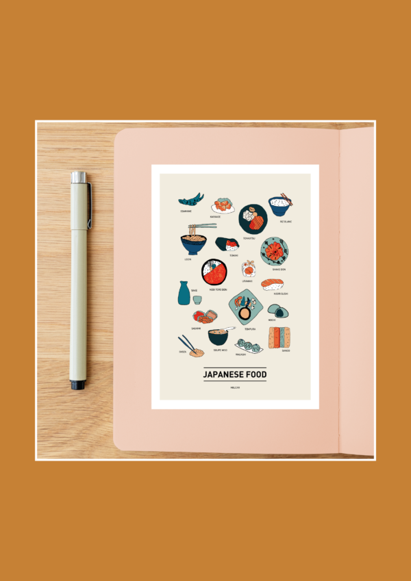 Japanese food Affiche A3 A4 Carte postale – Image 4