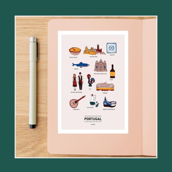 Portugal Affiche A3 A4 Carte postale – Image 3