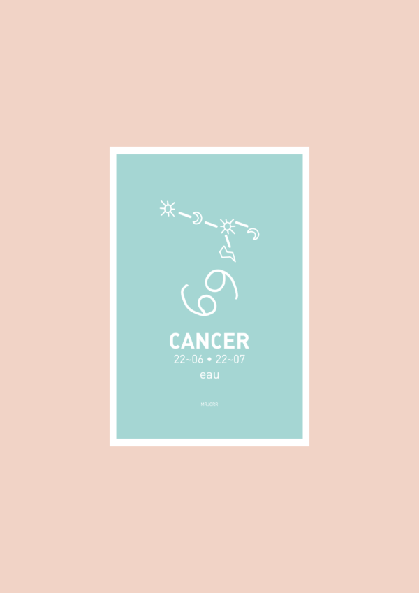 Cancer Affiche A3 Carte postale – Image 2