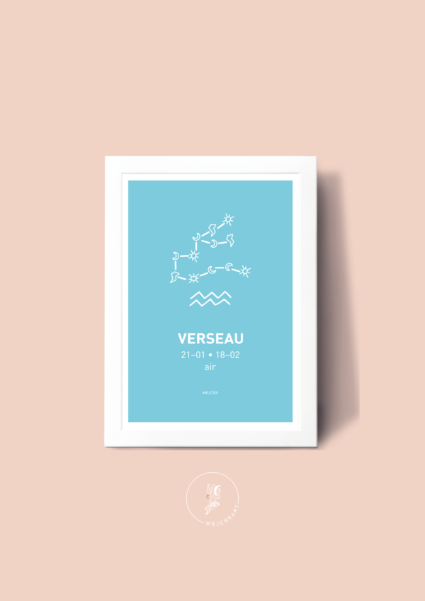 Verseau Affiche A3 Carte postale