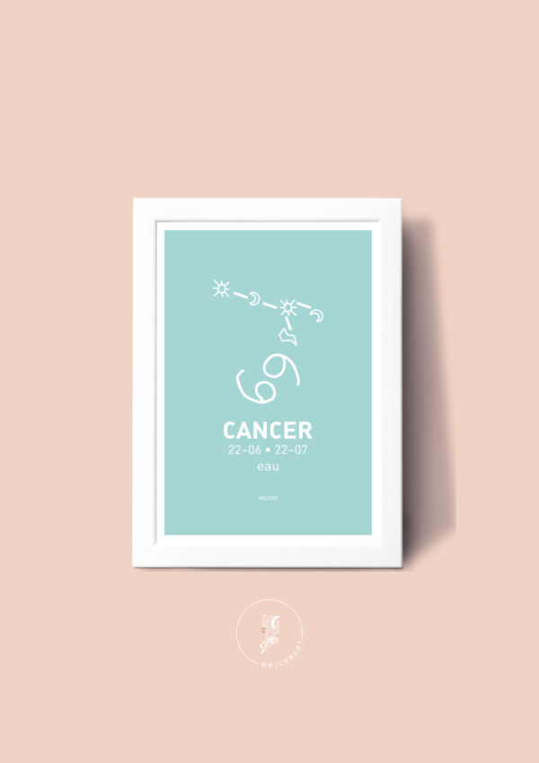 Cancer Affiche A3 Carte postale