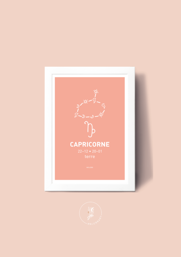 Capricorne Affiche A3 Carte postale