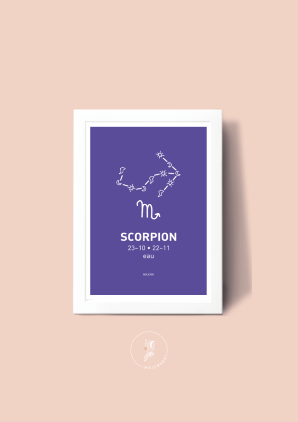 Scorpion Affiche A3 Carte postale