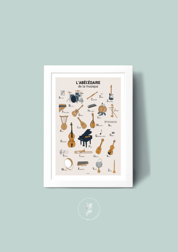 L' Abécédaire de la musique Affiche A3 A4 Carte postale