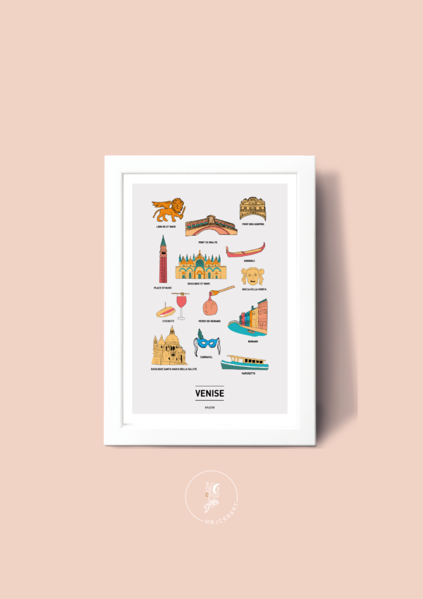 Venise Affiche A3 A4 Carte postale.