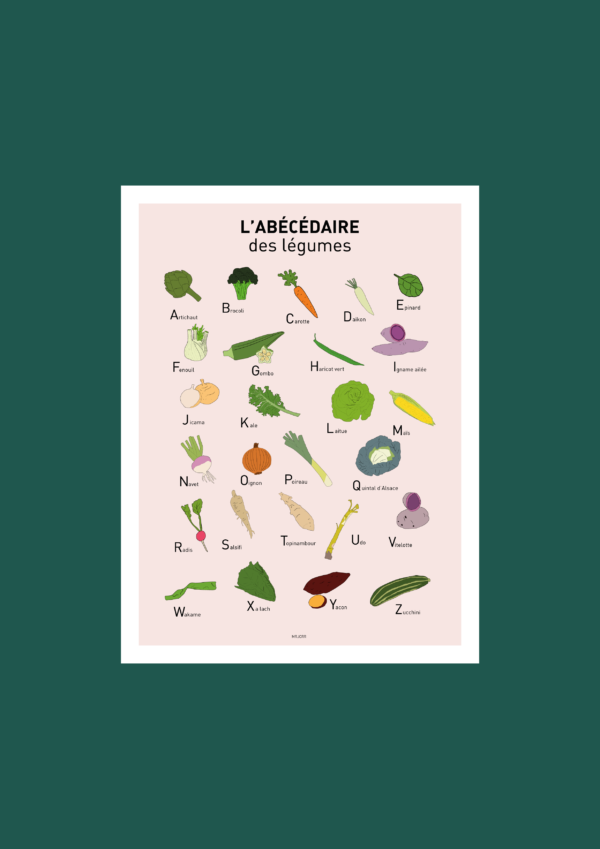 L' Abécédaire des légumes Affiche A3 A4 Carte postale – Image 2