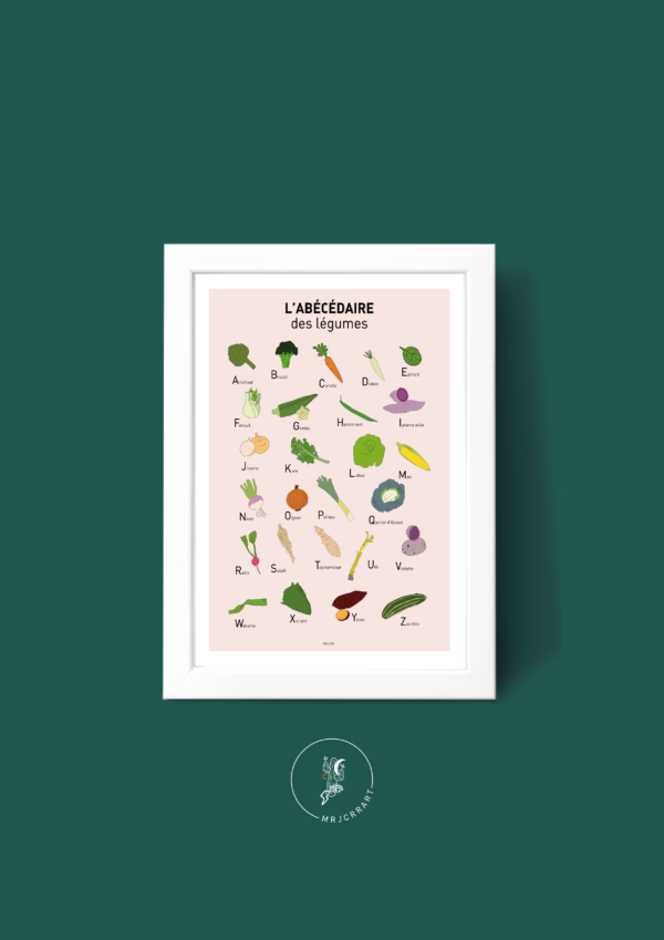 L' Abécédaire des légumes Affiche A3 A4 Carte postale