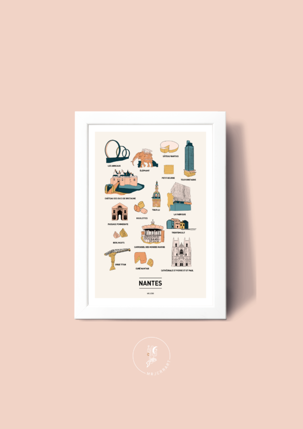 Nantes Affiche A3 A4 Carte postale