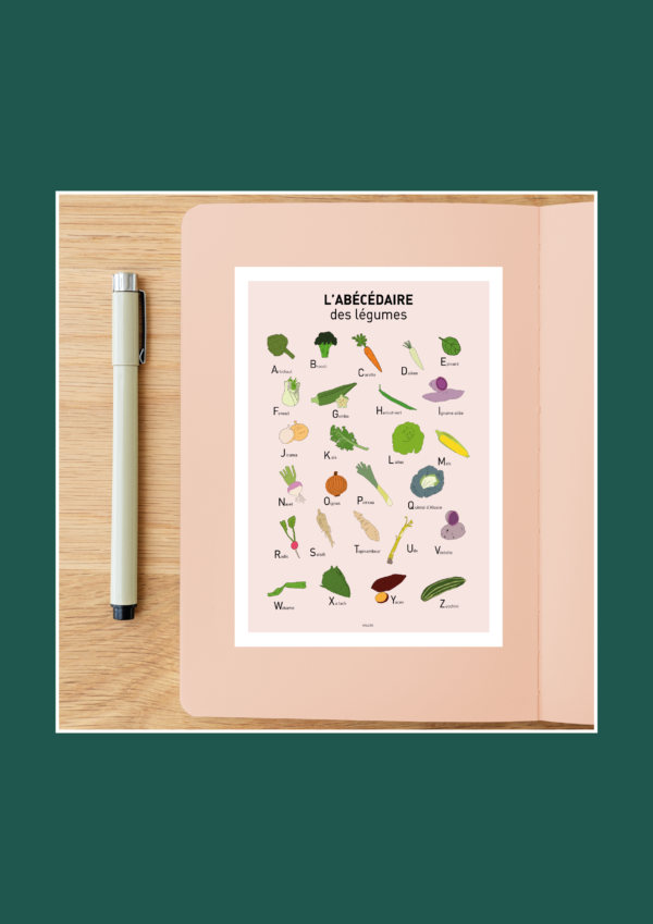 L' Abécédaire des légumes Affiche A3 A4 Carte postale – Image 4