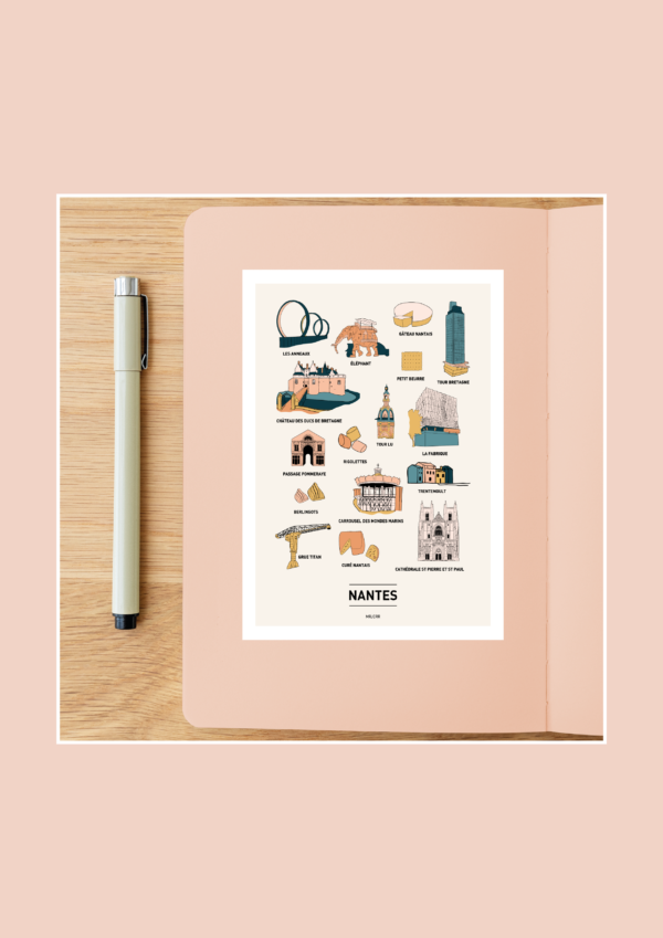 Nantes Affiche A3 A4 Carte postale – Image 4