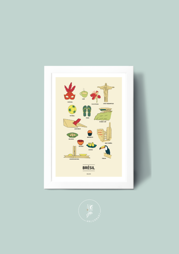 Brésil Affiche A3 A4 Carte postale