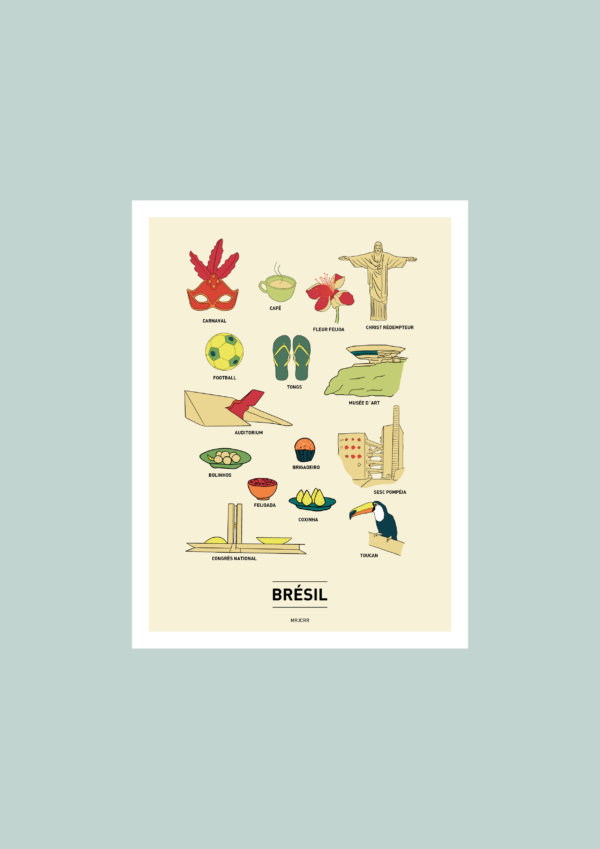 Brésil Affiche A3 A4 Carte postale – Image 2