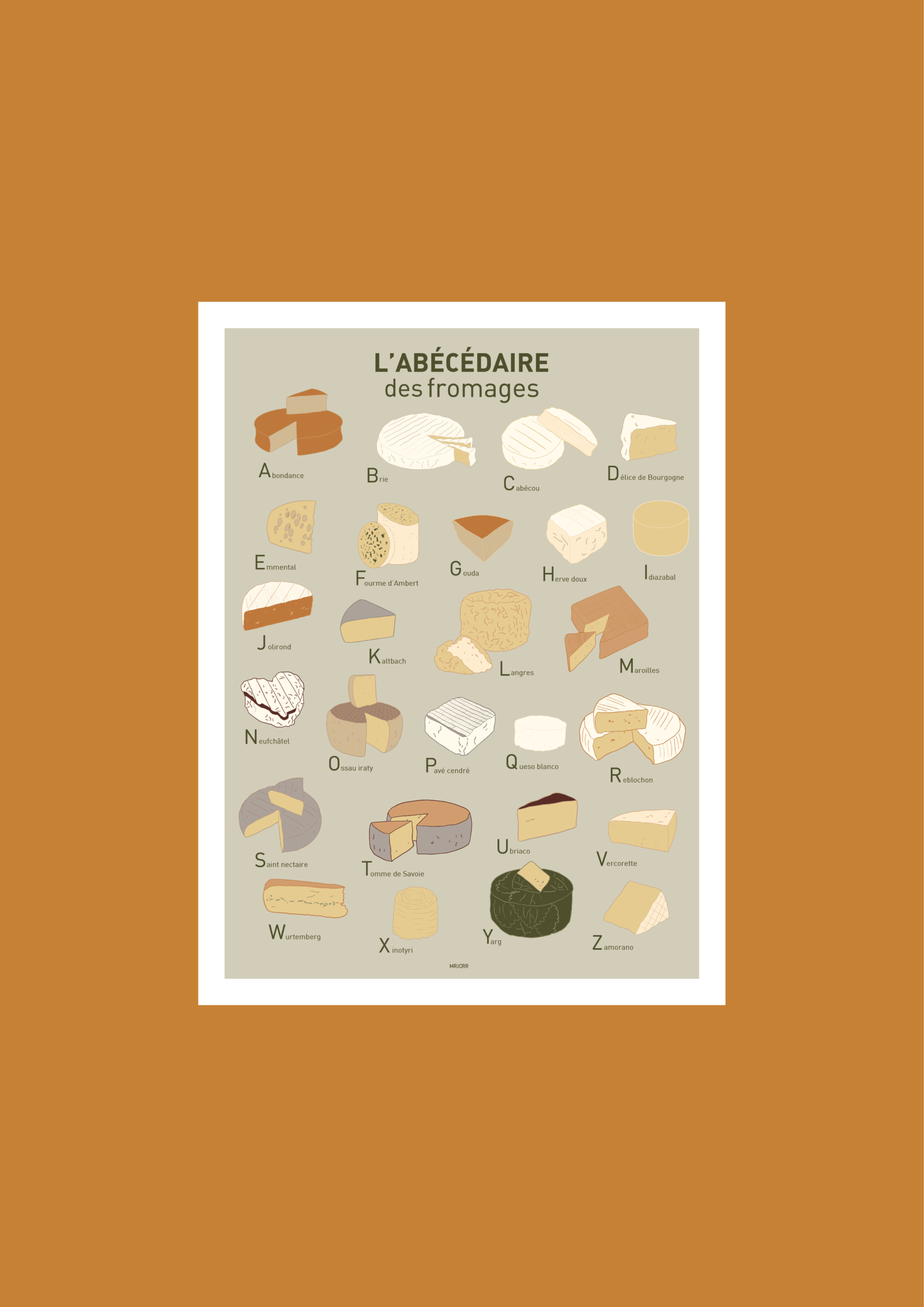 L' Abécédaire des fromages Affiche A3 A4 Carte postale – Image 5
