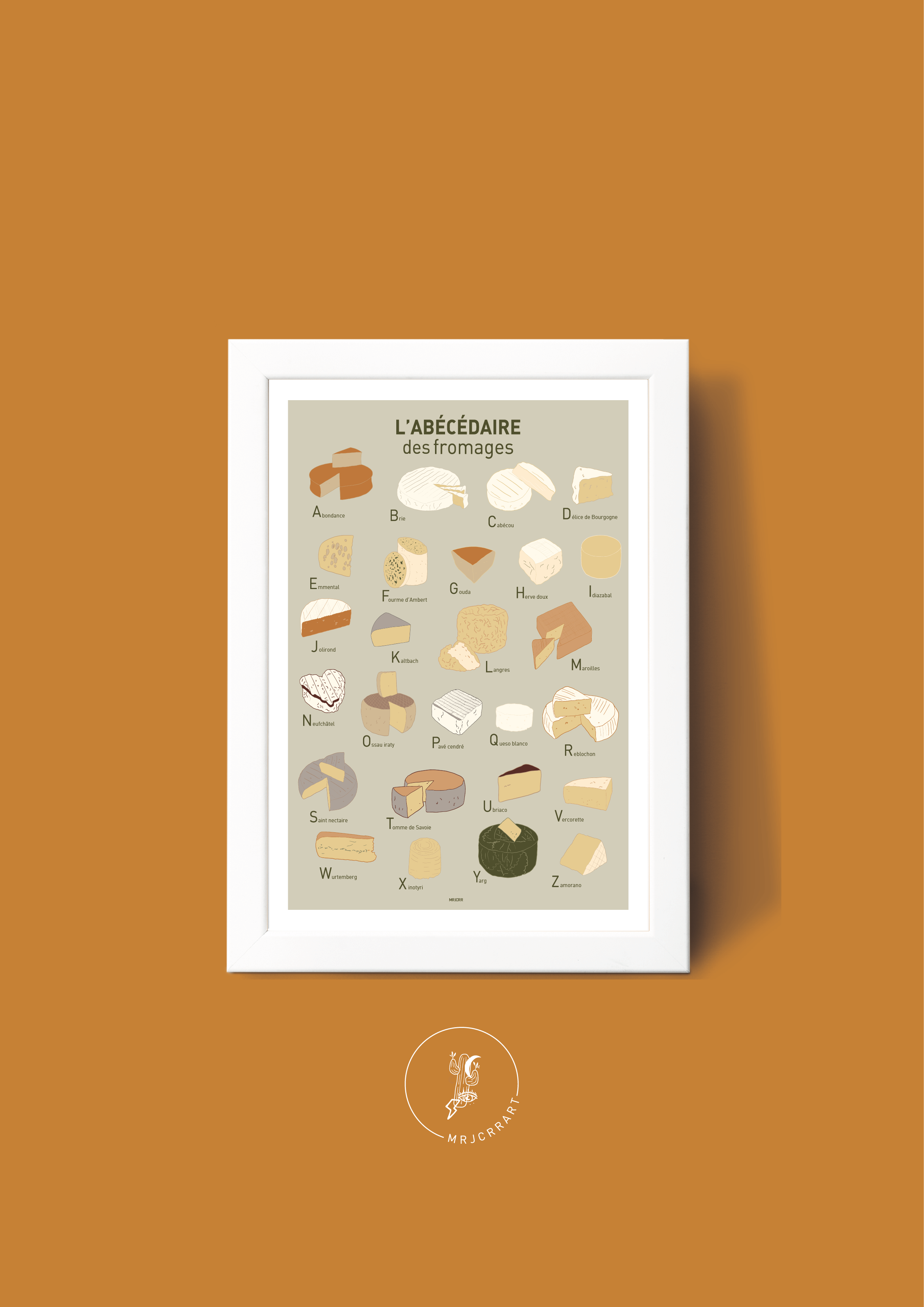 L' Abécédaire des fromages Affiche A3 A4 Carte postale